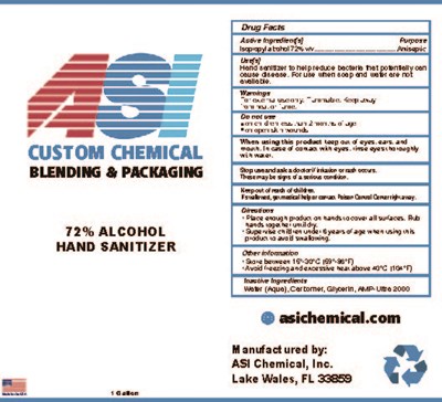 ASI Gallon Sanis.jpg label - ASI Gallon Sanis